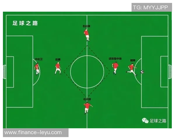 掌握前锋技巧从基础到进阶全面解析足球前锋的踢法与战术运用 掌握前锋技巧从基础到进阶全面解析足球前锋的踢法与战术运用